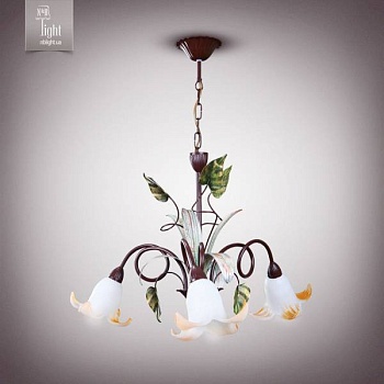 Изображение загружено обработкой по данным файла Excel